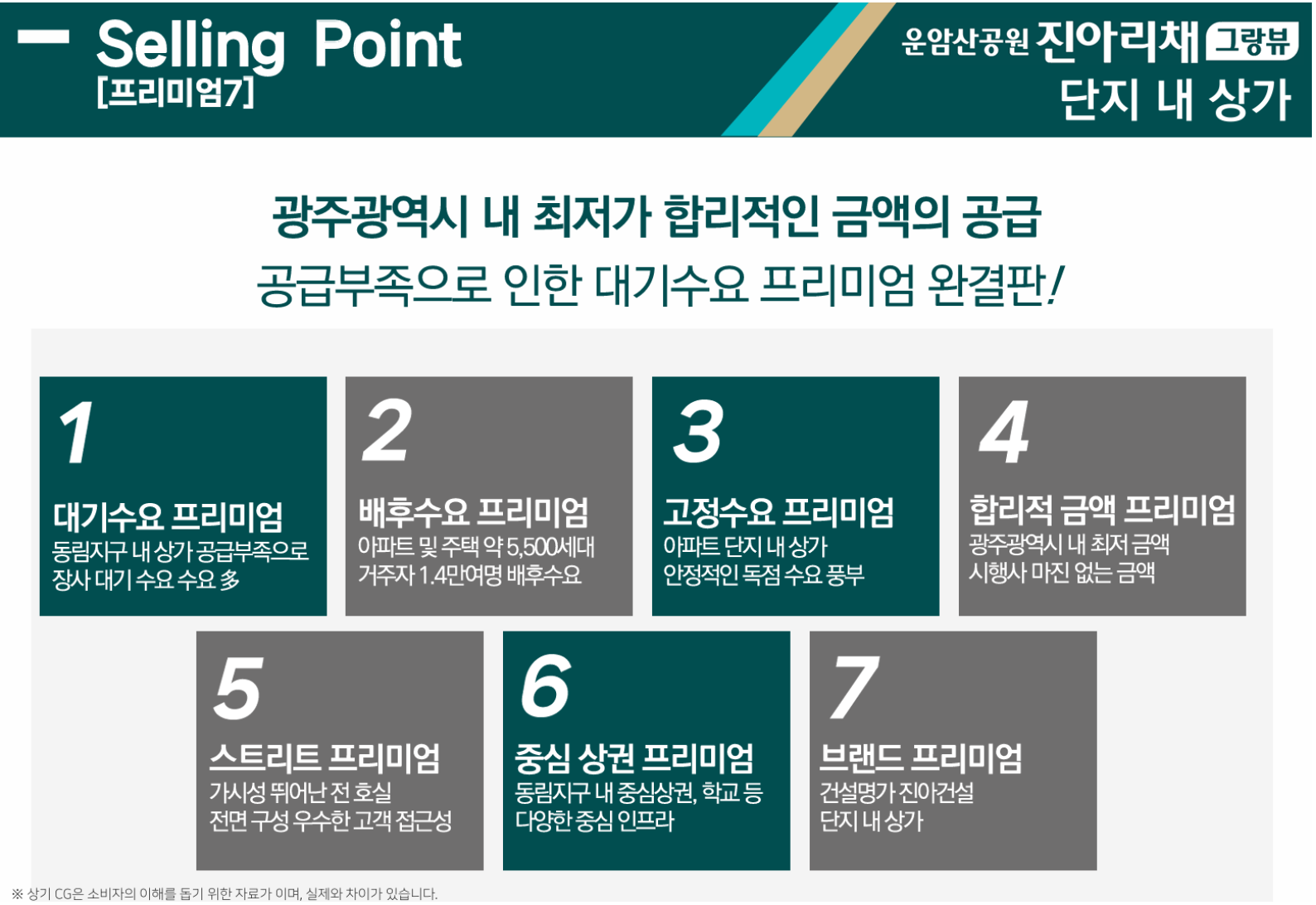 MD구성 - 편의점, 음식점, 커피숍